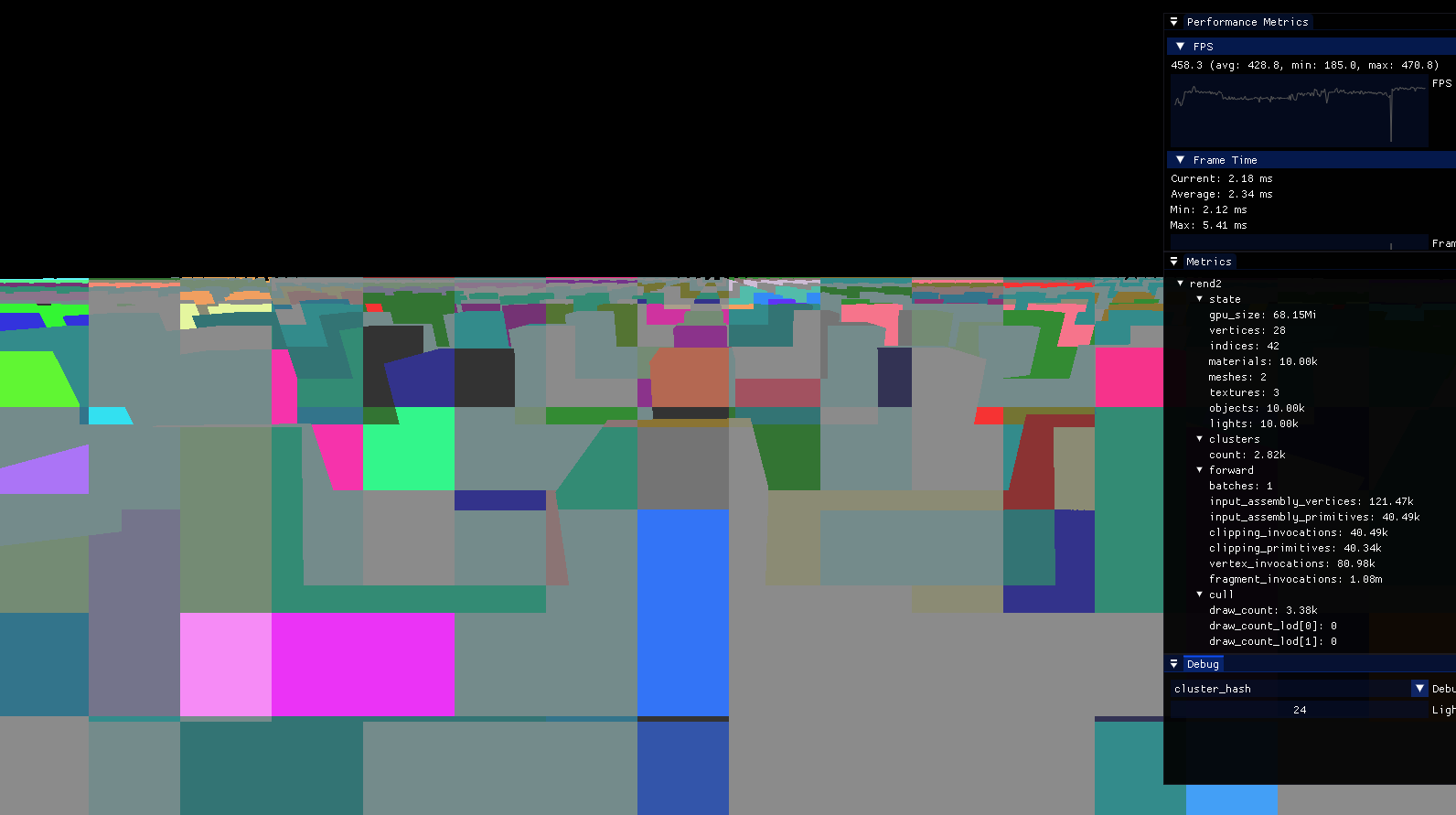 Overlay colored by the hash of each clusters.