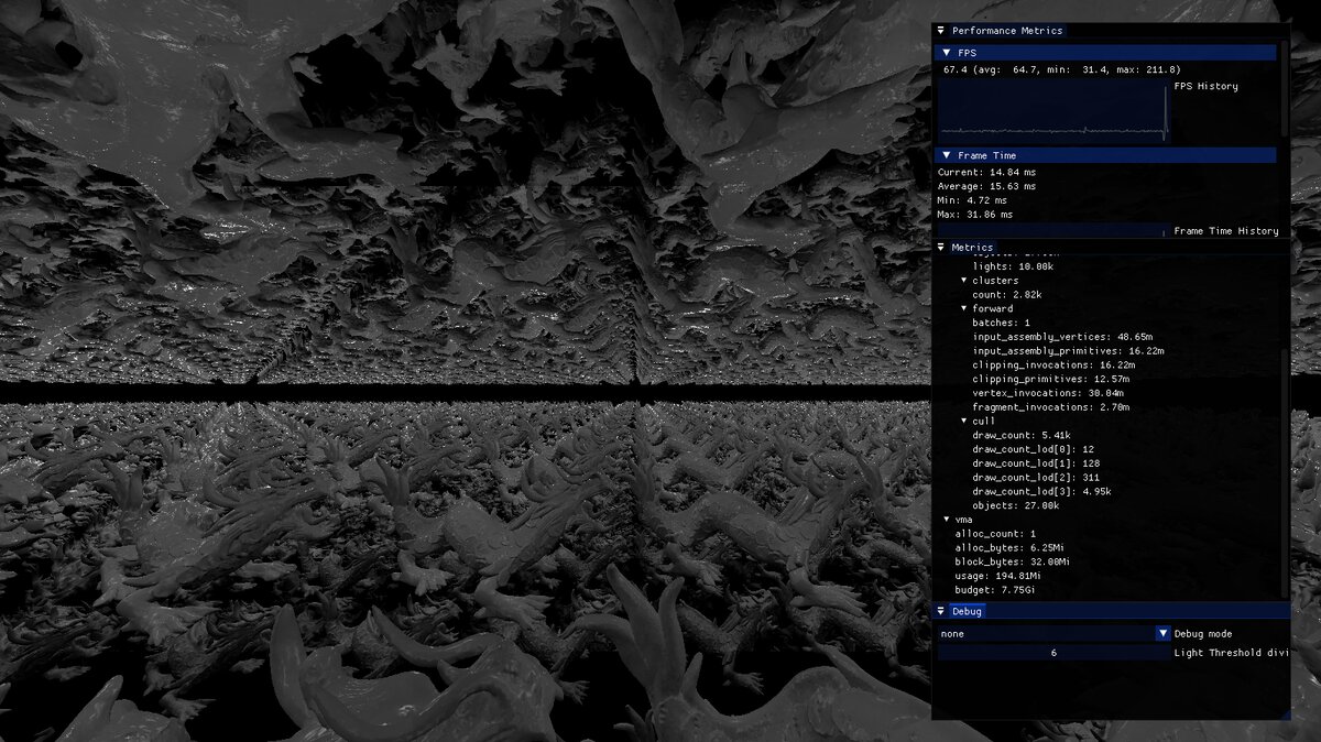 27000 dragons, 10000 lights.