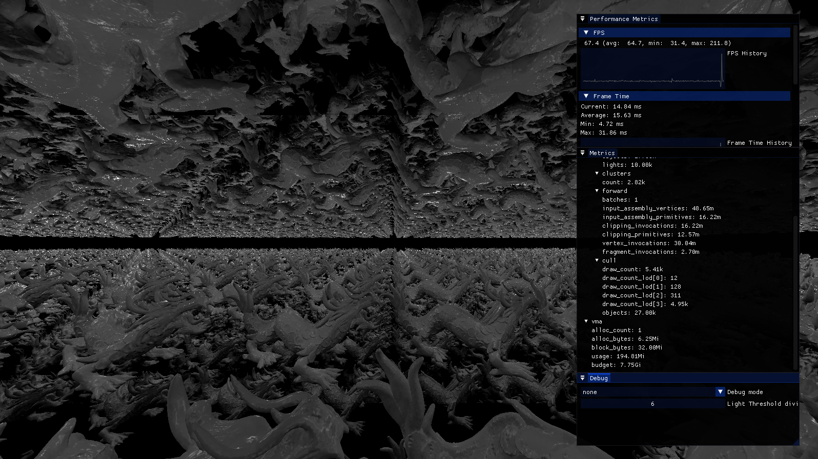 27000 dragons, 10000 lights.