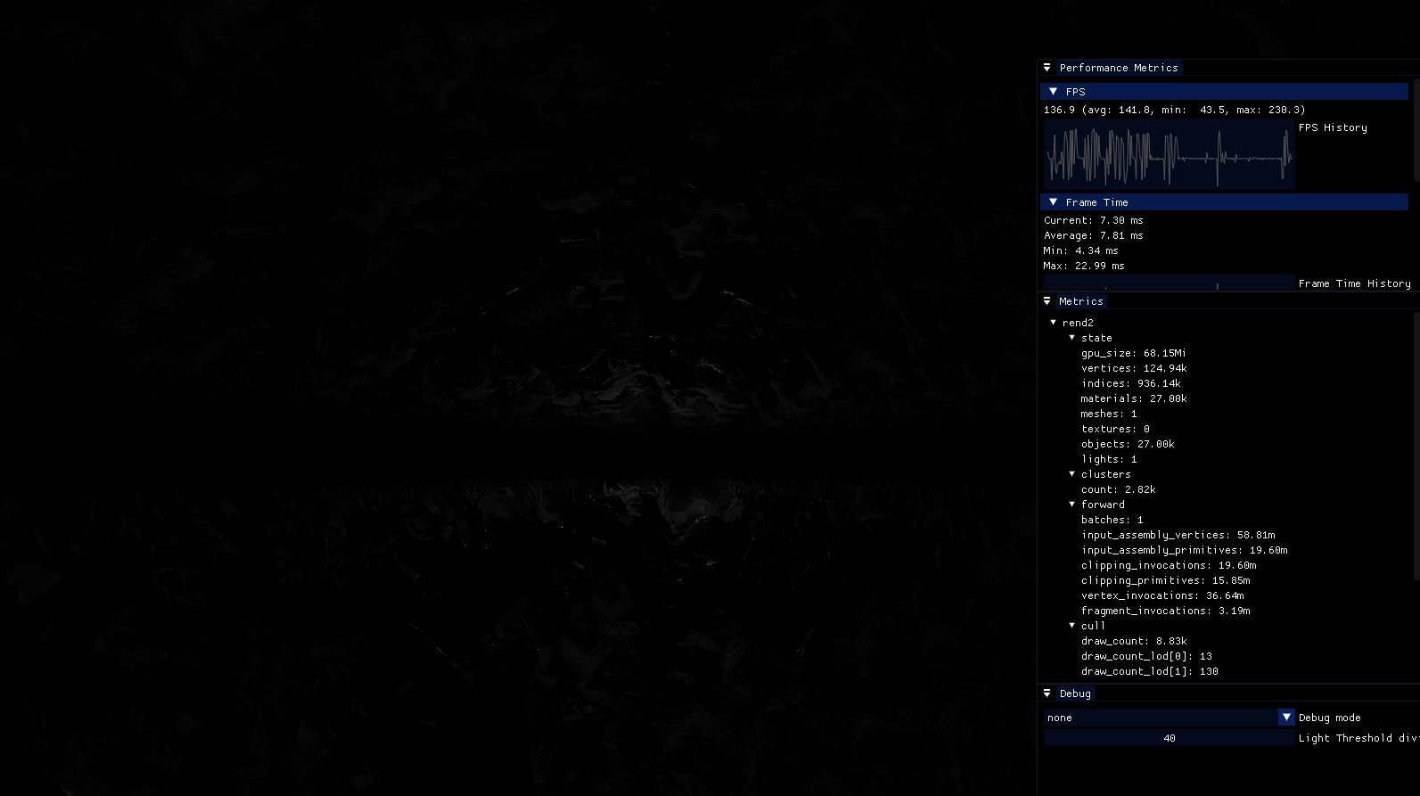 A single light with a 1/40 influence range. Apologies for the dark image.